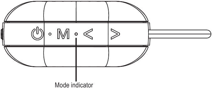 Indicatorstatus