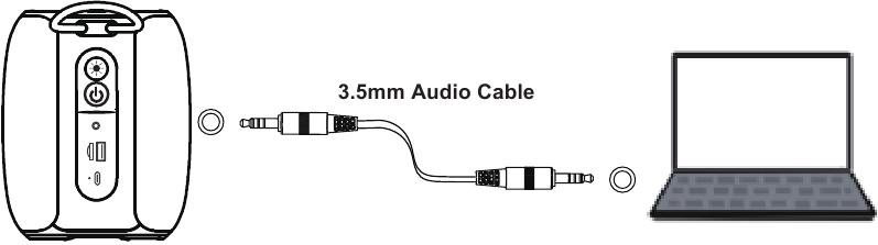Verbinding maken met de luidspreker via een 3,5 mm-audiokabel