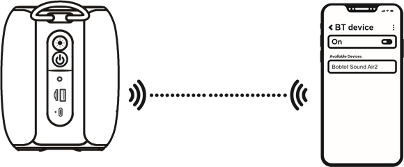 Aan de slag - Uw mobiele apparaat koppelen