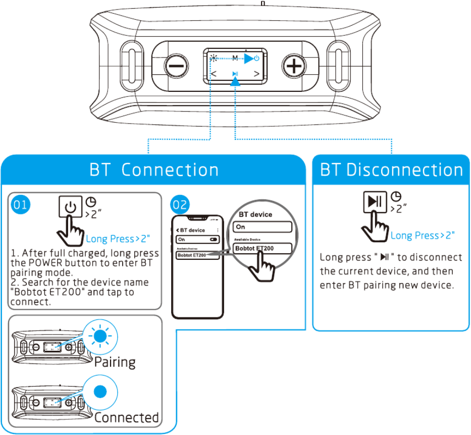 BT-verbinding/Verbinding verbreken