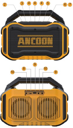 ANCOON S01 Overview