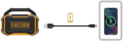 Aansluitingen overzicht - Deel 1 - USB-aansluiting