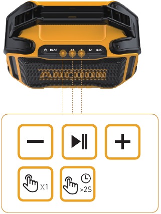 Volume aanpassen/nummer wisselen