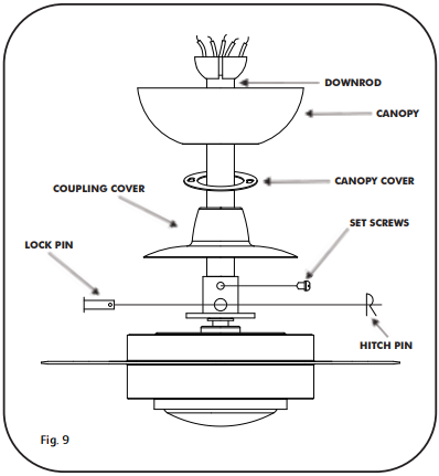 DE VENTILATOR OPHANGEN
