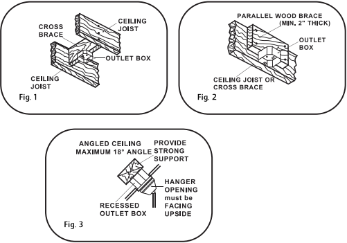 DE VENTILATOR INSTALLEREN - MONTAGEOPTIES