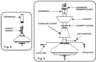 De ventilator ophangen