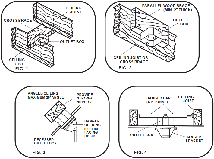 De ventilator installeren