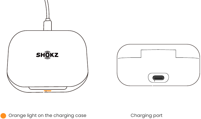 De oplaadcase opladen