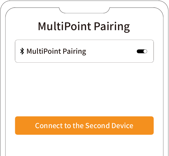 Multipoint-koppeling - Stap 2