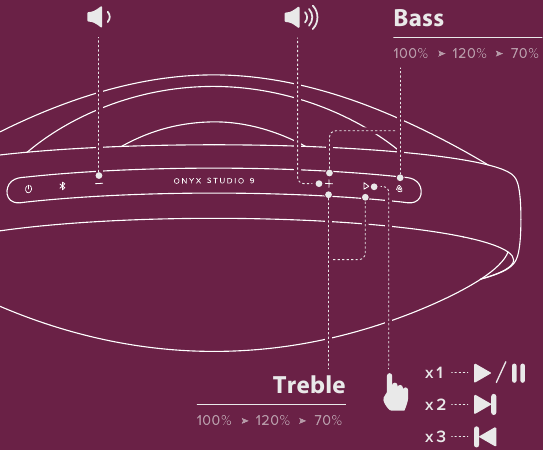 Muziek streamen