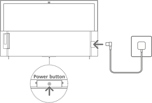 Configuraties - Stap 1