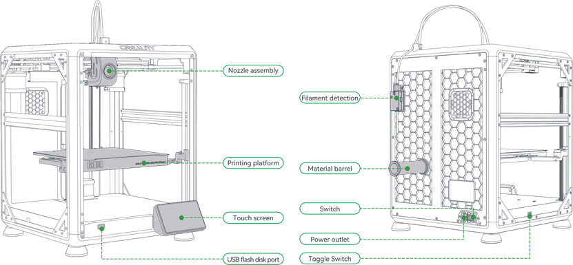 Over het apparaat - Over de printer