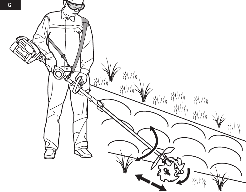De cultivator-hulpstuk gebruiken met de aandrijfeenheid