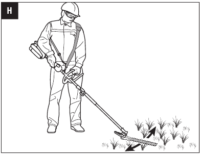 WERKING - WERKTECHNIEKEN - Stap 1