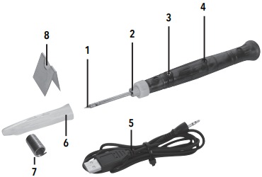 Product leren kennen