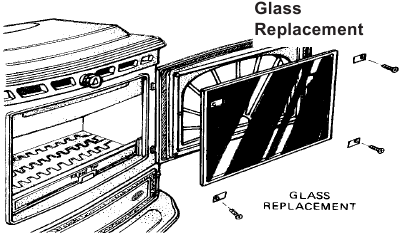 PERIODIEK ONDERHOUD - GLAS VERVANGEN