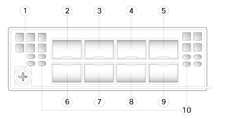 10-Gb netwerkmodule