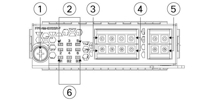 Netwerkmodule met Hardware Bypass