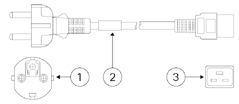 Specificaties van het netsnoer - Deel 12