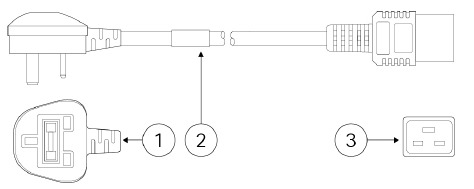 Specificaties van het netsnoer - Deel 16
