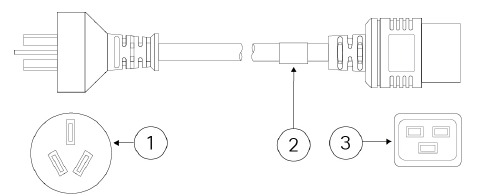 Specificaties van het netsnoer - Deel 2