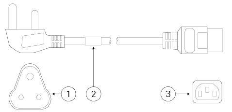 Specificaties van het netsnoer - Deel 7