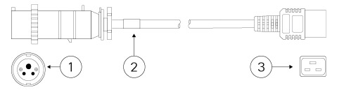 Specificaties van het netsnoer - Deel 8