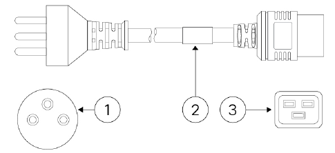 Specificaties van het netsnoer - Deel 9