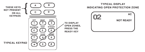 CONTROLEREN OP OPEN ZONES