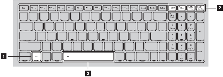 Het toetsenbord gebruiken - Combinaties van functietoetsen