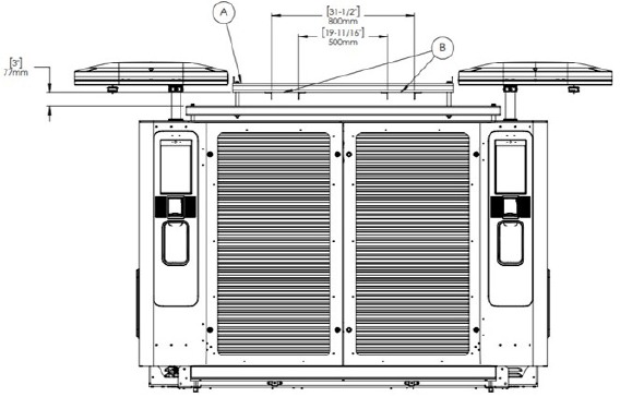 De FLO Ultra optillen met een vorkheftruck