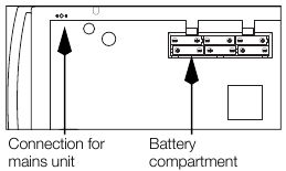 Batterijcompartiment van de weegschaal