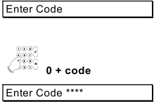 Toets 0 en code op het display