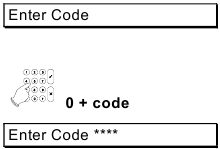 Toets 0 en code