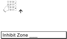Zones geblokkeerd