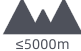 De lader is bedoeld voor gebruik op hoogtes van maximaal 5000 m.