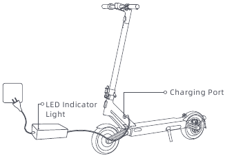 Het product opladen