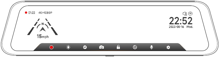 Overzicht gebruikersinterface