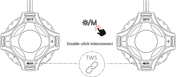 Bluetooth-modus - TWS-bediening