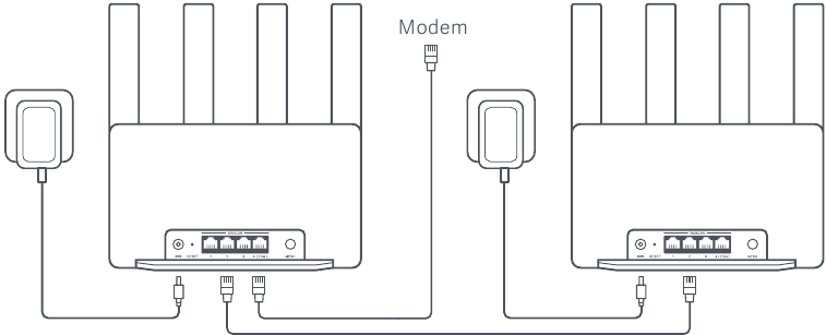 Xiaomi Mesh-netwerken - Methode 3