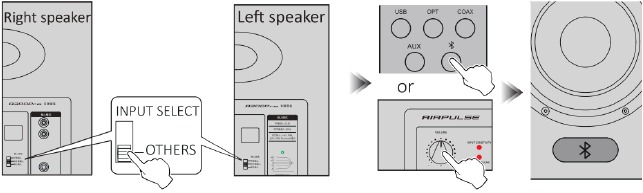 Afspelen - Bluetooth-ingang - Stap 1