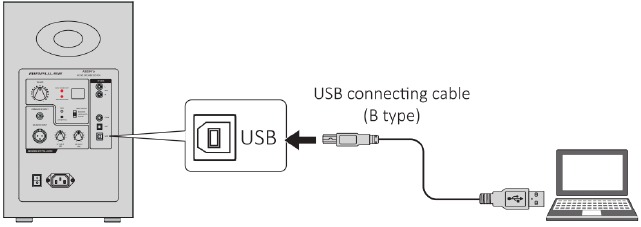 Afspelen - USB-ingang - Stap 2