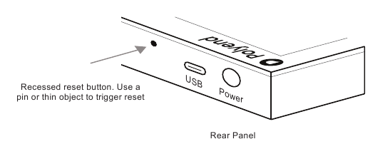 SYNTH & FIRMWARE RESET