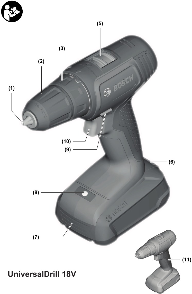 Overzicht - Deel 1 - UniversalDrill 18V