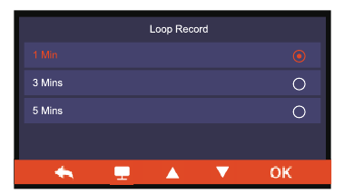 Loop-opname