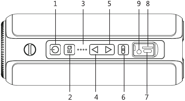 KNOPCONFIGURATIE - Deel 1