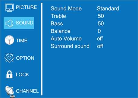 TV-menubediening - Geluid