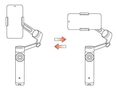 Basic Use - Manual Rotation
