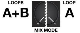 MIX-modus layering effecten