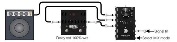 Delay-/echo-trails in MONO gebruiken